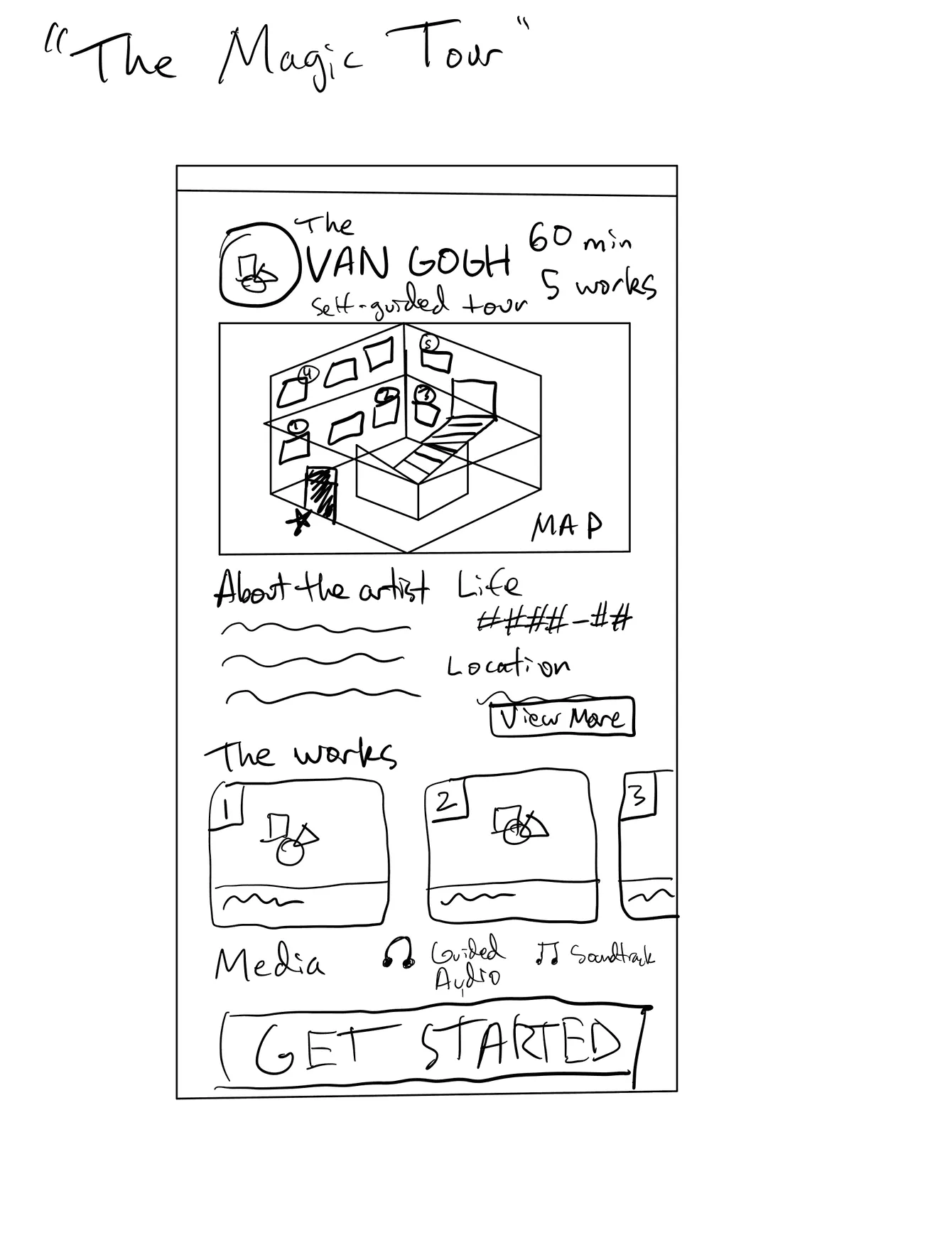 Tour home wireframe with a museum map, artist information, and audio and media commentary
