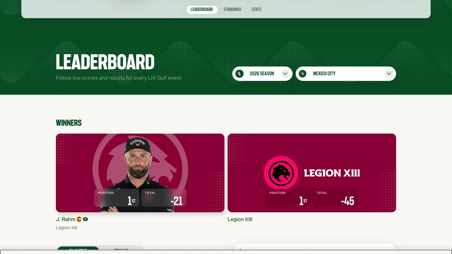 LIV Golf leaderboard showing player positions, scores, and round totals